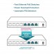 TP-LINK TL-SF1008LP 8PORT 10/100 YÖNETİLEMEZ POE SWITCH